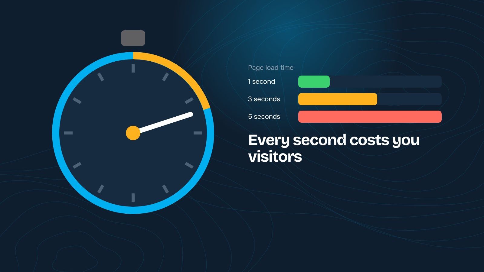 Stopwatch and page load time bars